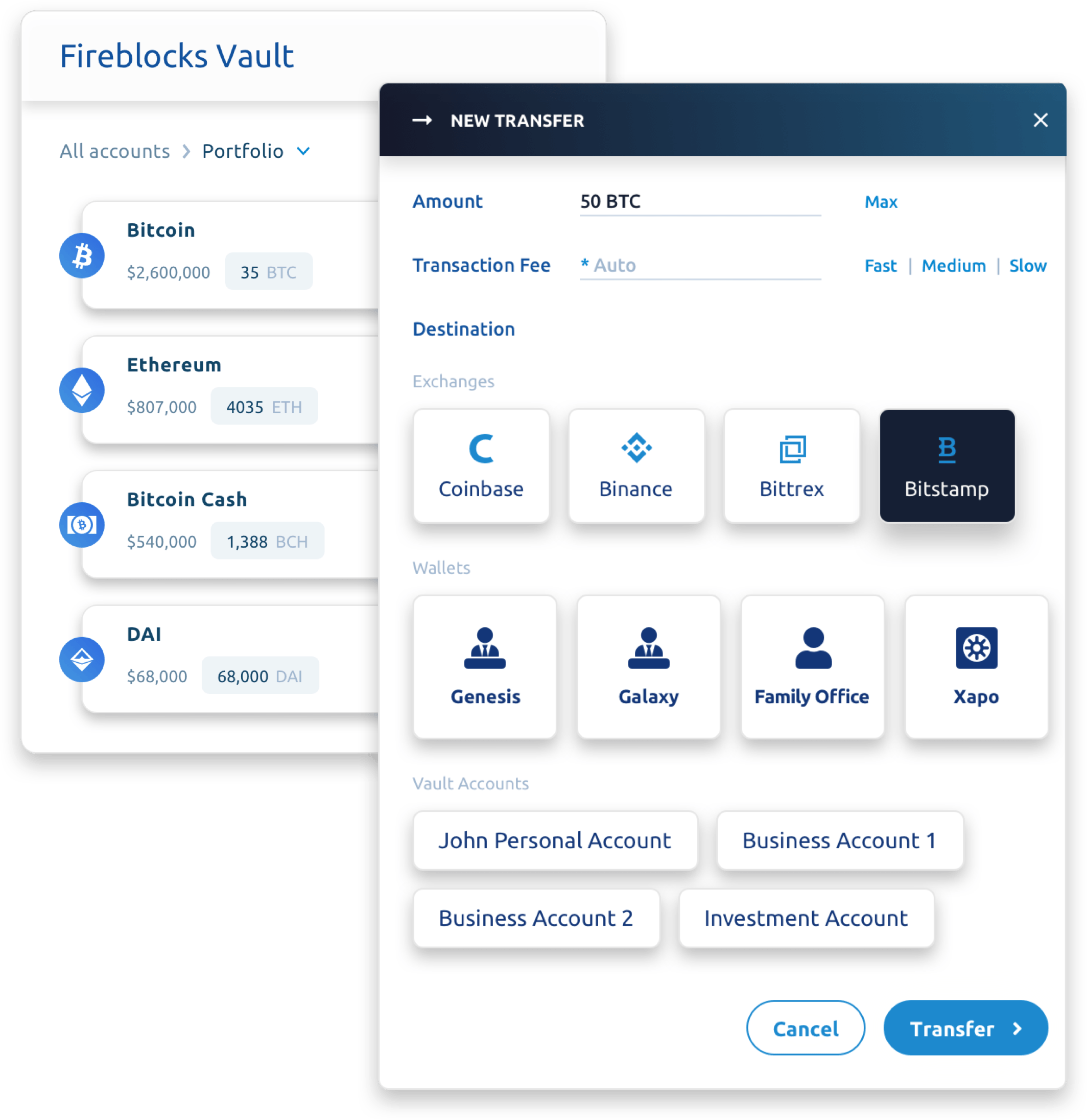 CJsGo | Fireblocks, a platform for moving blockchain digital assets, announced today its completion of the (SOC) 2 Type II examination performed by Ernst and Young.