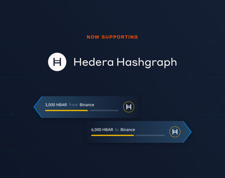 Announcing support for Hedera Hashgraph HBAR (ℏ)