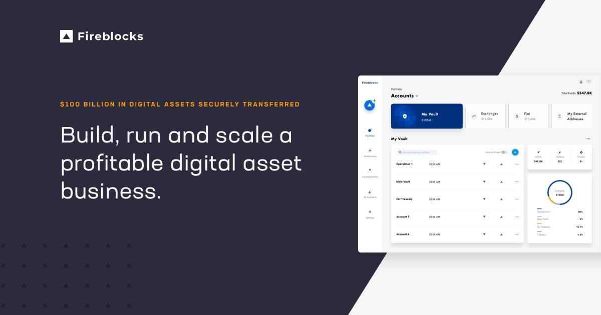 Fireblocks - #1 Institutional Digital Asset Custody, Settlement ...