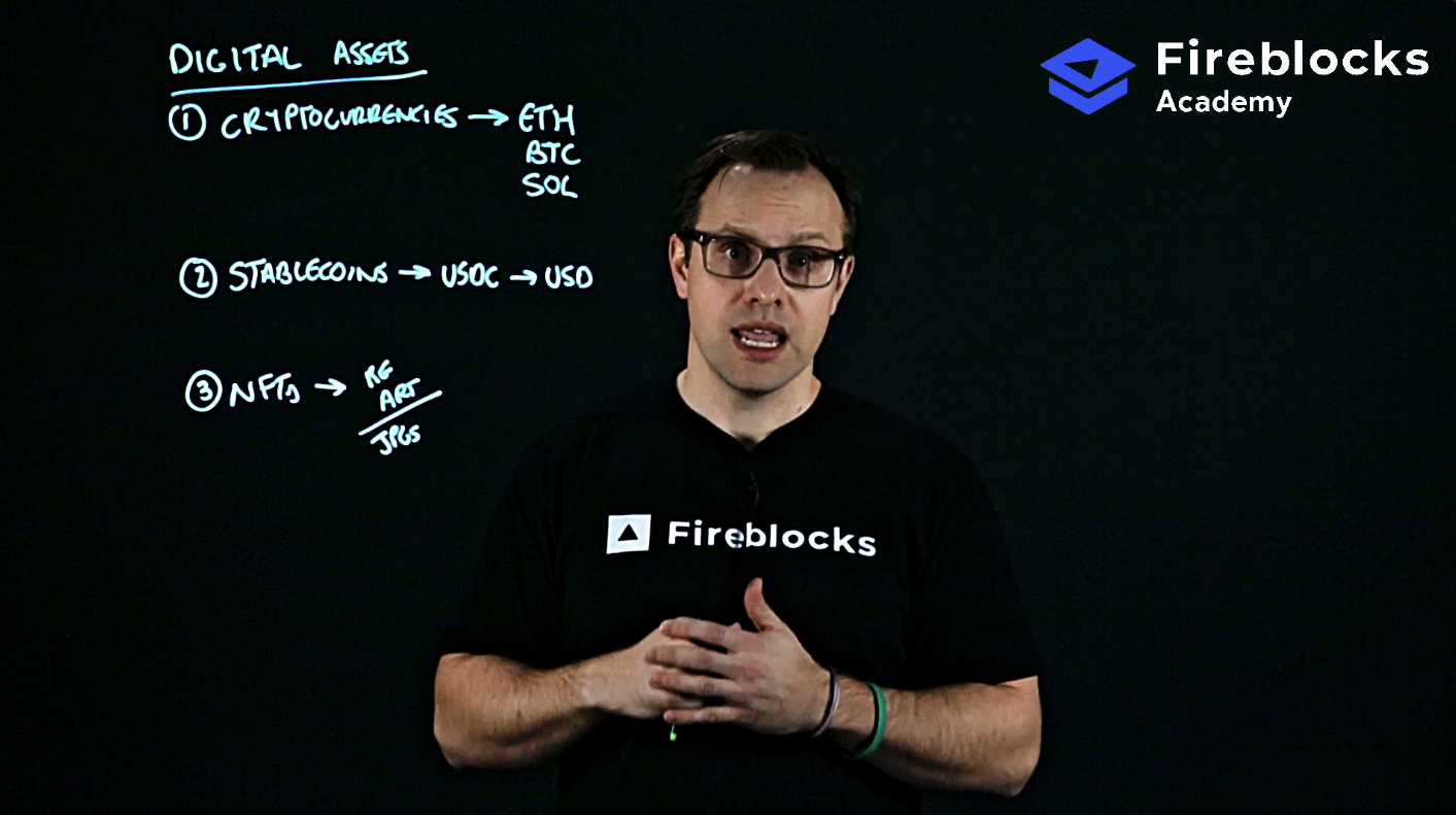 Fireblocks Academy