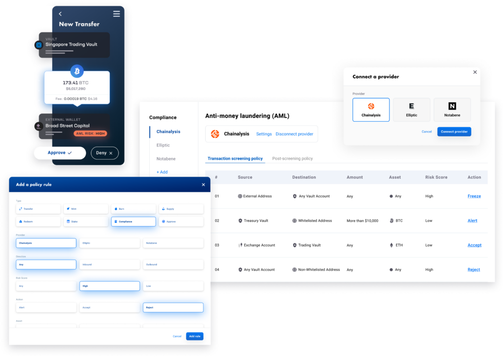 Fireblocks Compliance Integrations