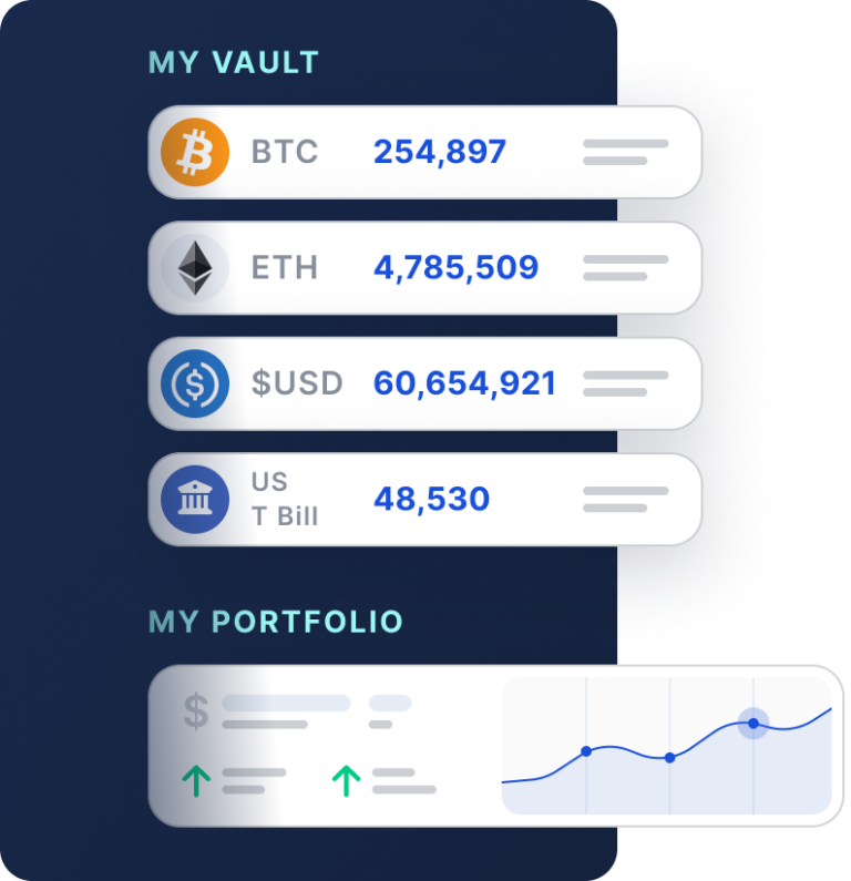 Fireblocks - #1 Institutional Digital Asset Custody, Settlement & Issuance