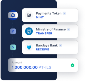 Fireblocks - #1 Institutional Digital Asset Custody, Settlement & Issuance