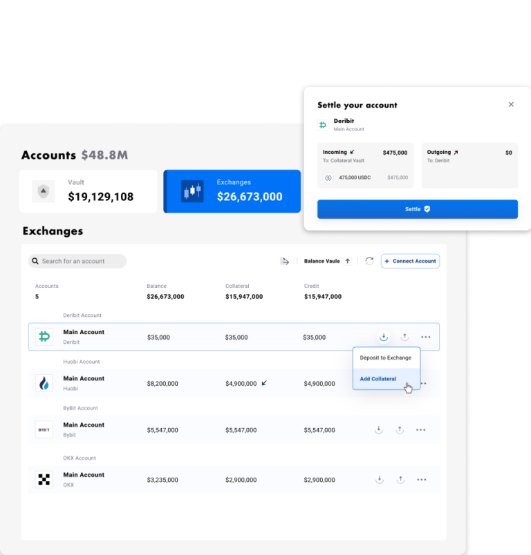 Fireblocks - #1 Institutional Digital Asset Custody, Settlement & Issuance