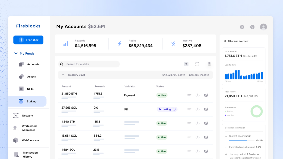 Secure Staking Made Easy