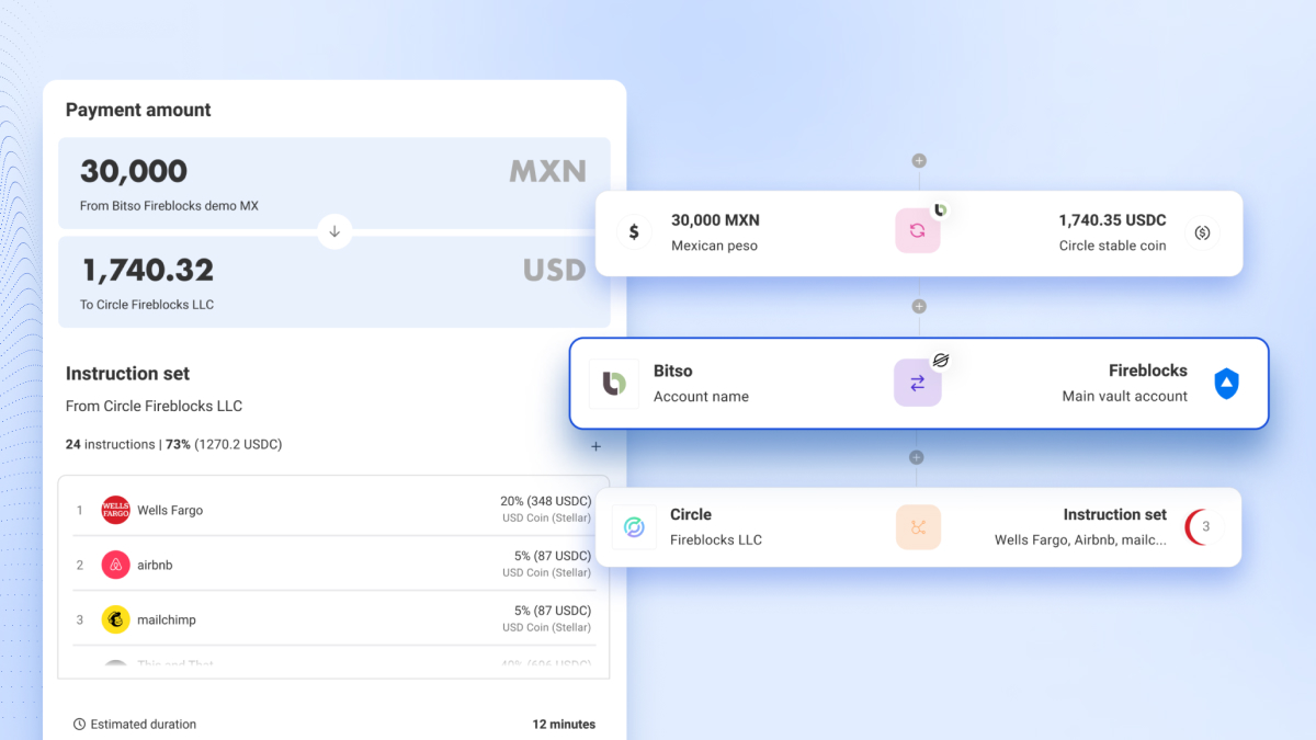 Streamline Digital Asset Payments