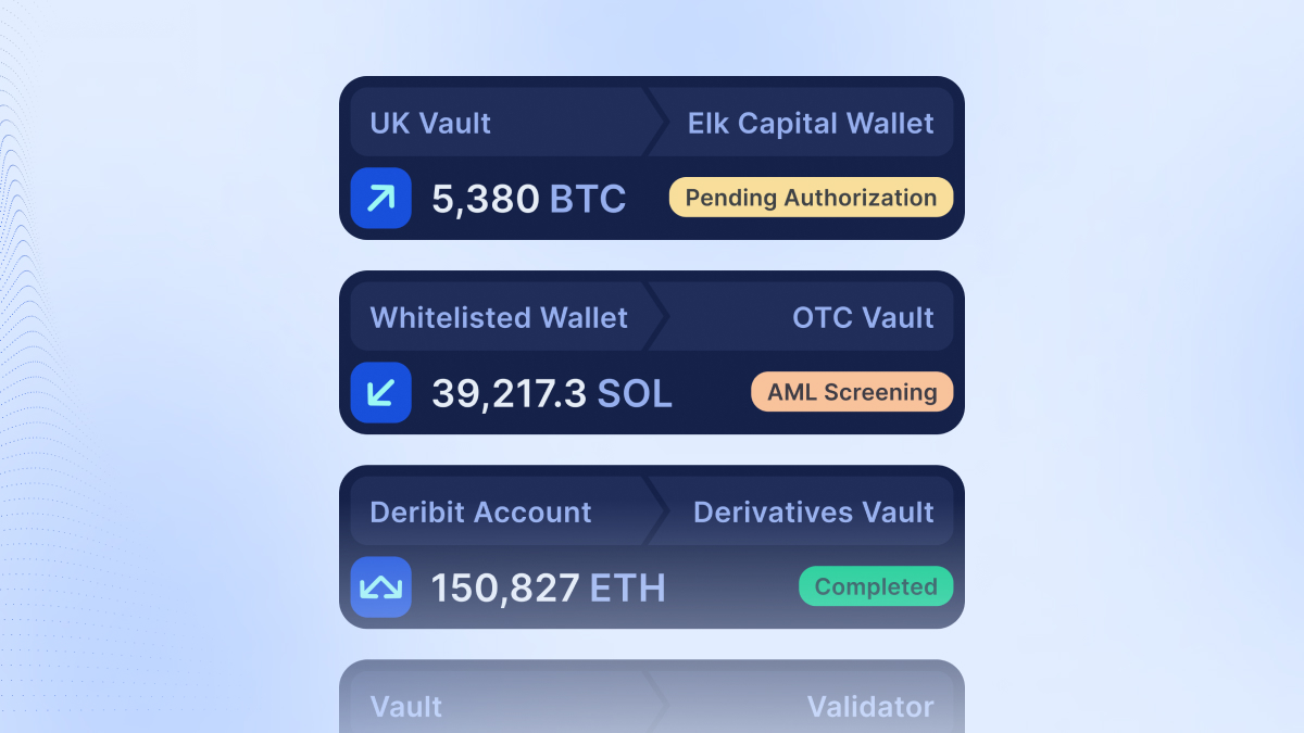 The on-chain network that connects the digital asset economy