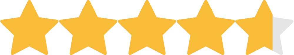 ratings