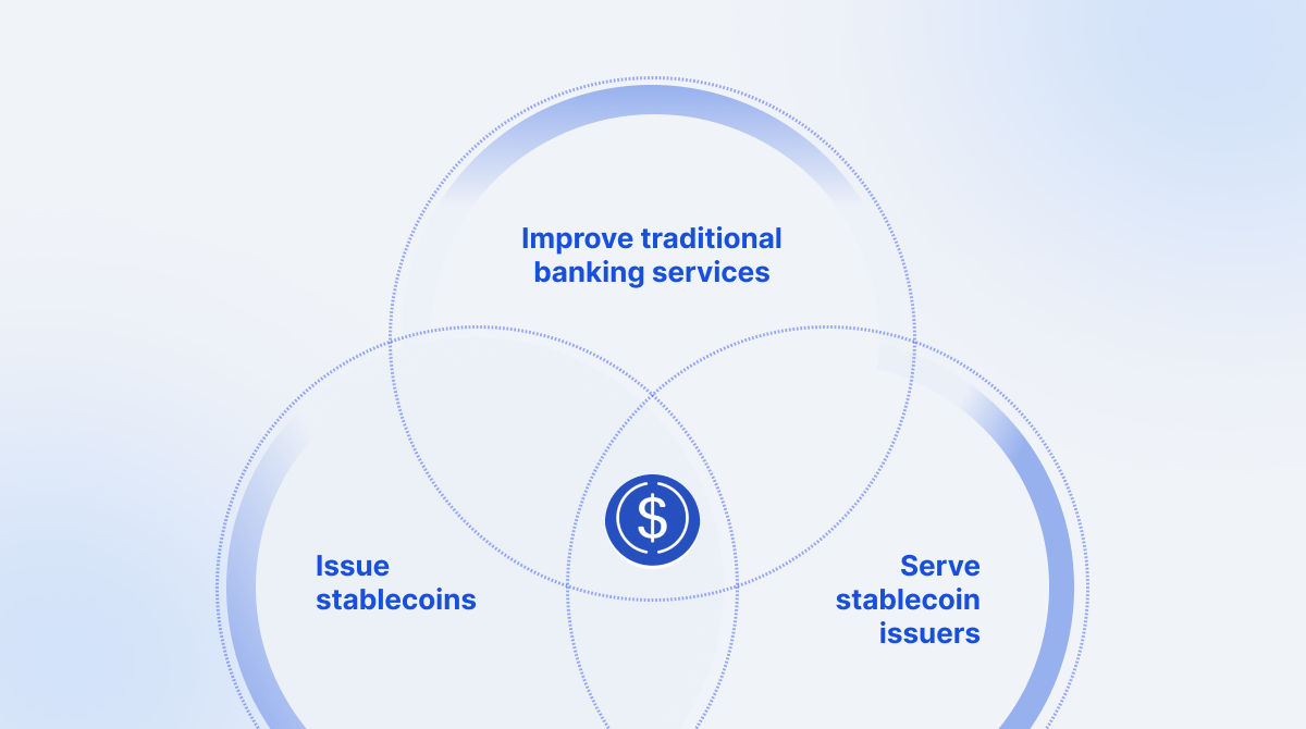 Unlocking Profit: How Bankers Can Harness Stablecoins for Revenue Growth