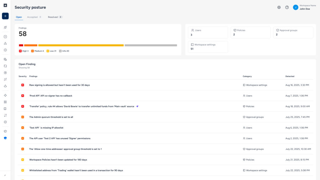 Fireblocks Security Posture Management (FSPM) dashboard example