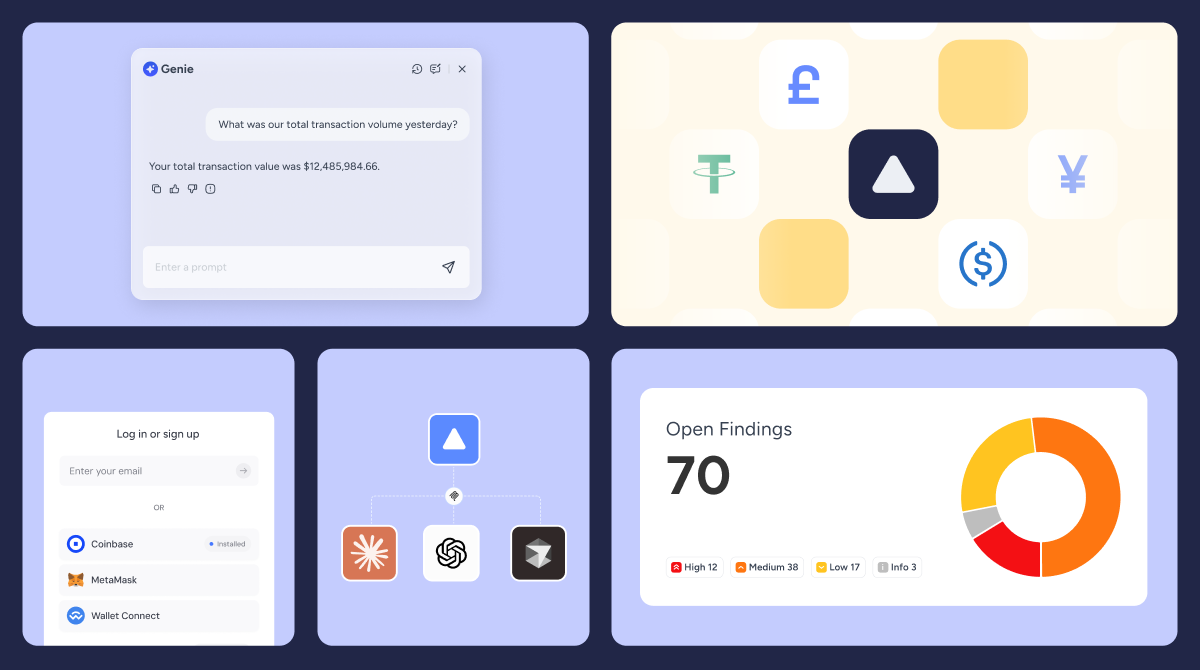 4 Key Takeaways from 2025: The Infrastructure Shift That Defined Digital Assets