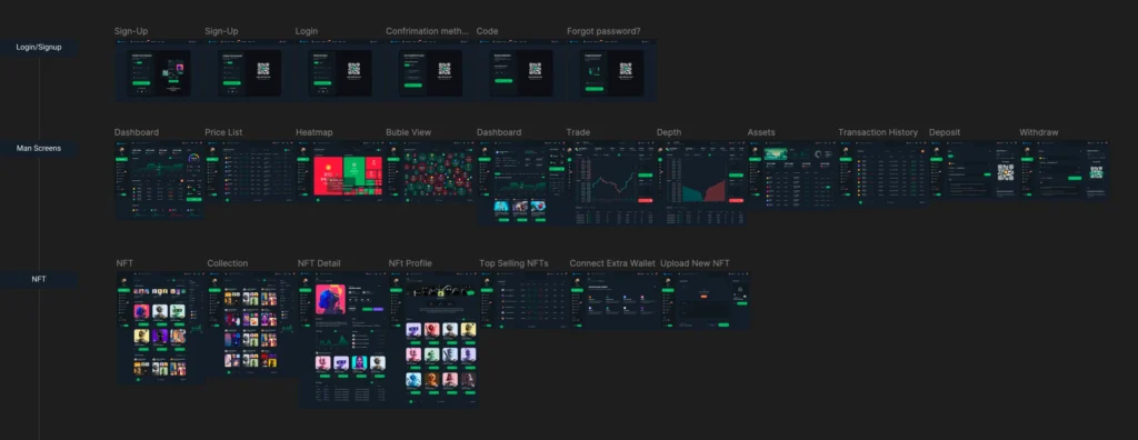 Contagious Interview figma board describing a fictitious project presented as part of the hiring process.