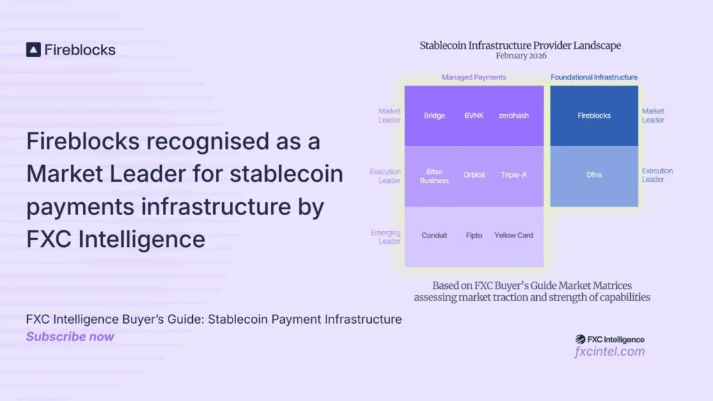 FXC Market Matrix for the stablecoin infrastructure provider landscape in February 2026.
