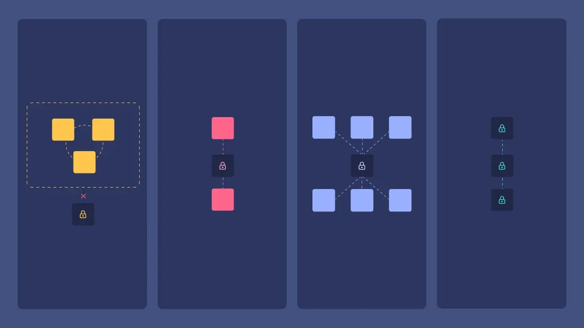 The Blockchain Privacy Problem (Almost) Nobody Talks About