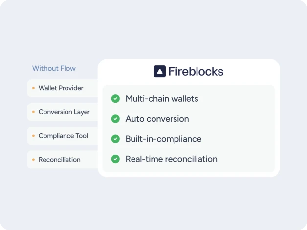 Fireblocks Flow unlocks multi-chain wallets, auto conversion, built in compliance, and real time reconciliation for PSPs and fintechs.